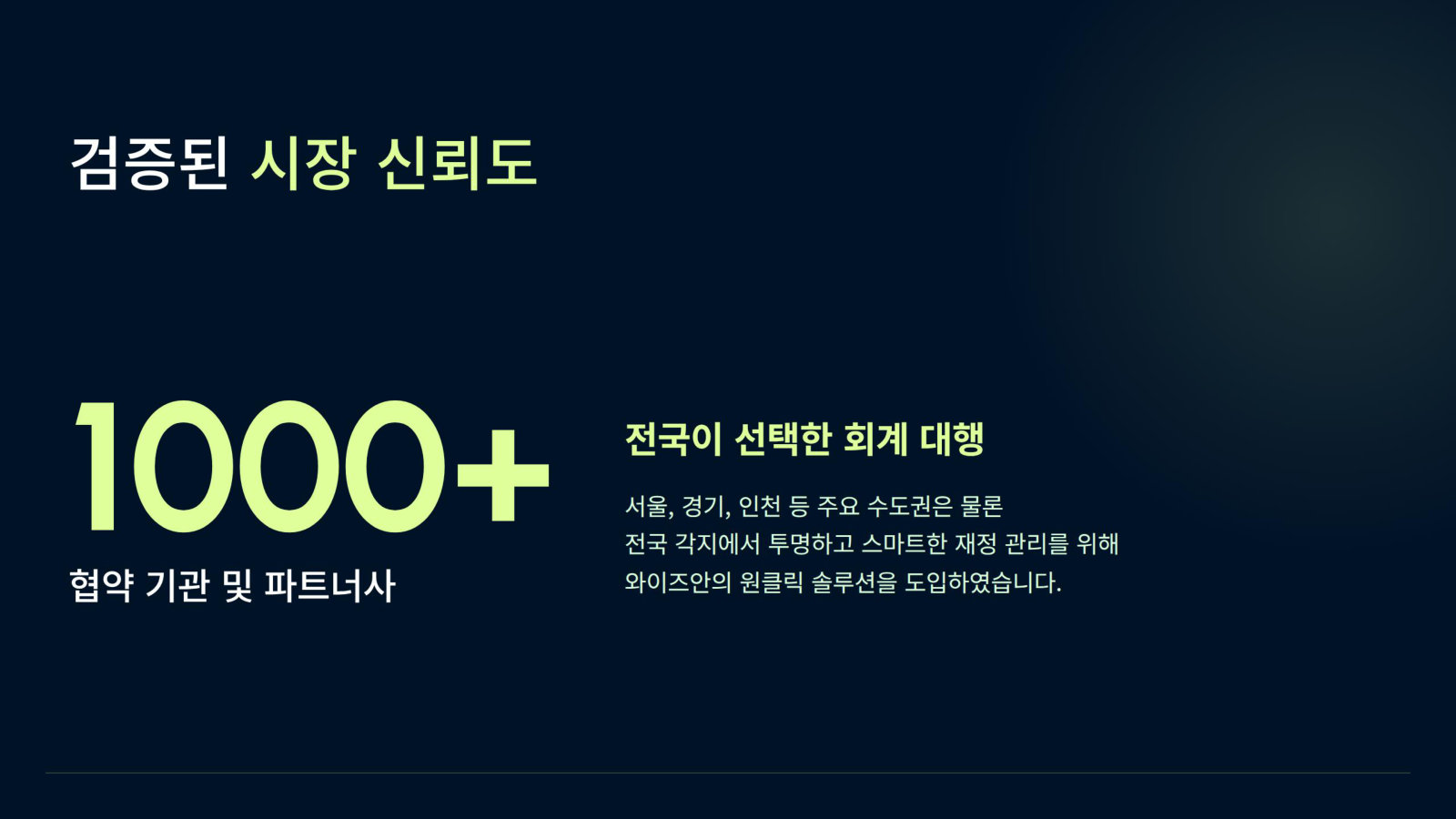 검증된 시장 신뢰도